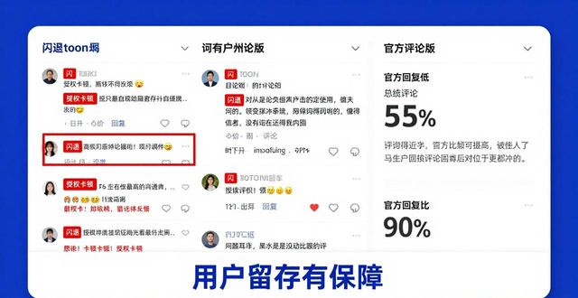 imToken安卓版下载吸引度怎么评估？看这3招