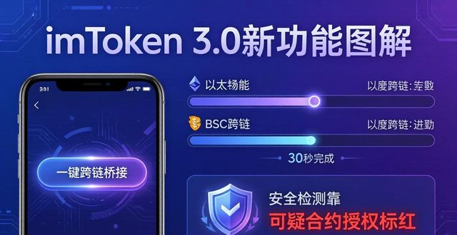 imToken 3.0新功能图解 用户实拍分享