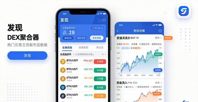 最新imToken官网下载：三步看懂市场变化